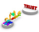 Developing Trust