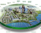 Smart Cities Infrastructure: A Catalyst for Smart Revenue Sharing?