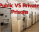 Private Prisons—Public Need
