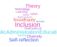 Reimagining Public Administration Education Post COVID-19: Part II