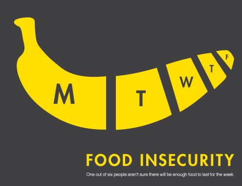 Food-Insecure - LC