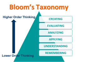 bloom taxonomy