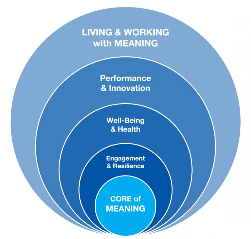 why-put-meaning-first-pa-times-online-pa-times-online