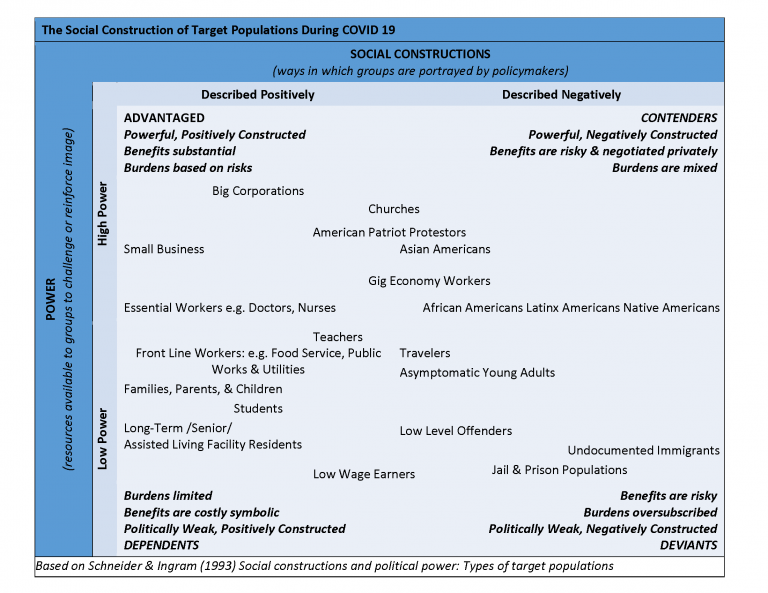 Shifting Frames Considerations for Policy Equity PA TIMES Online
