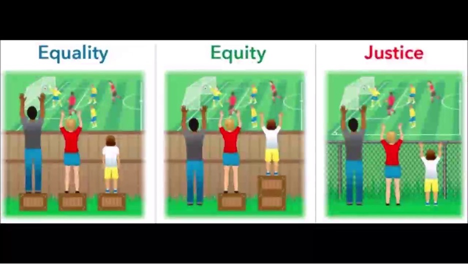 Ethics of Equity PA TIMES Online PA TIMES Online Ethics of Equity PA TIMES Online PA TIMES Online