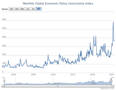 2026年「世界はどこへ向かうのか」
